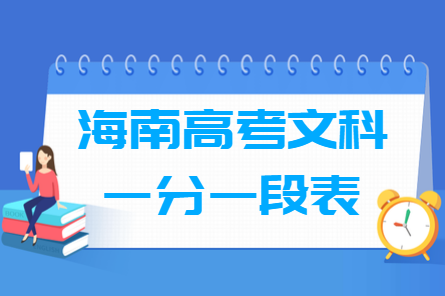 海南高考800分及以上，111位学霸的辉煌时刻