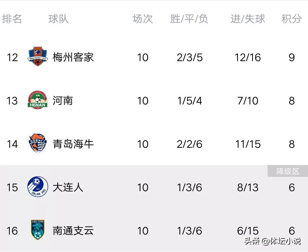 国安vs浙江输球视频直播，一场让人又爱又恨的比赛，我熬夜看完了全场
