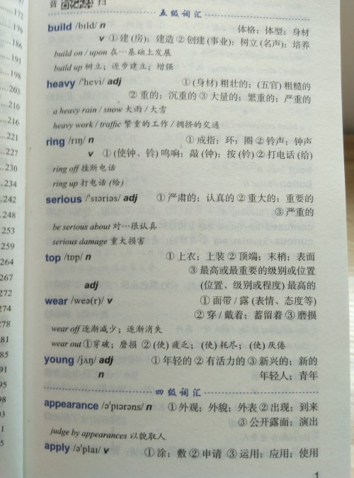 678分考生，小学就背四级词汇的背后故事