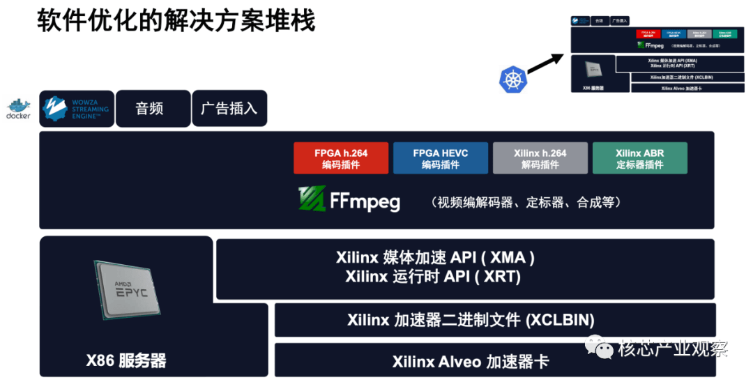 南非vs荷兰直播回放视频，我熬夜看完后写了这篇笔记