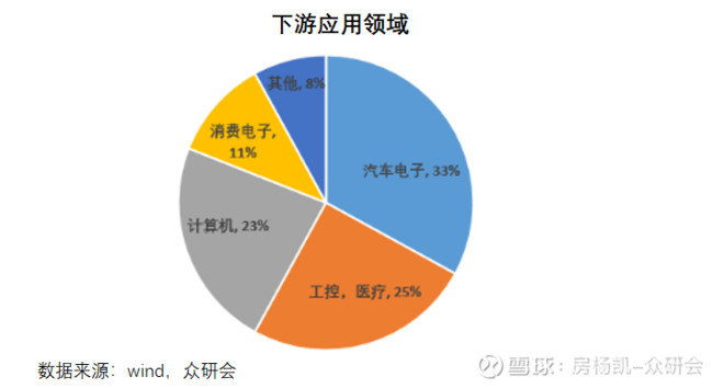 全球最火存储ETF纳入兆易创新，科技与投资的双重盛宴