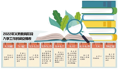探索延长义务教育年限，国务院的深思与远见