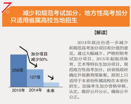 稳步推进，研究生考试招生改革的深度剖析