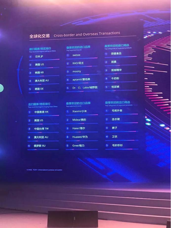 中国空调在欧洲市场的热潮，格力为何慢了半拍？