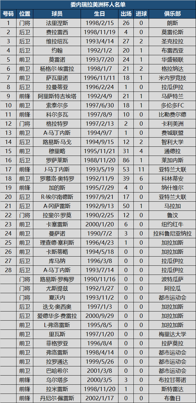 360厄瓜多尔VS韩国视频直播，一场球迷的科技+足球狂欢夜