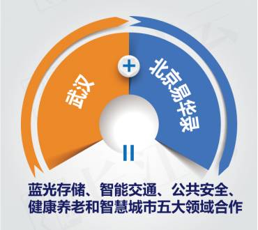 媒体，为了保护2.5亿散户，国家出手了